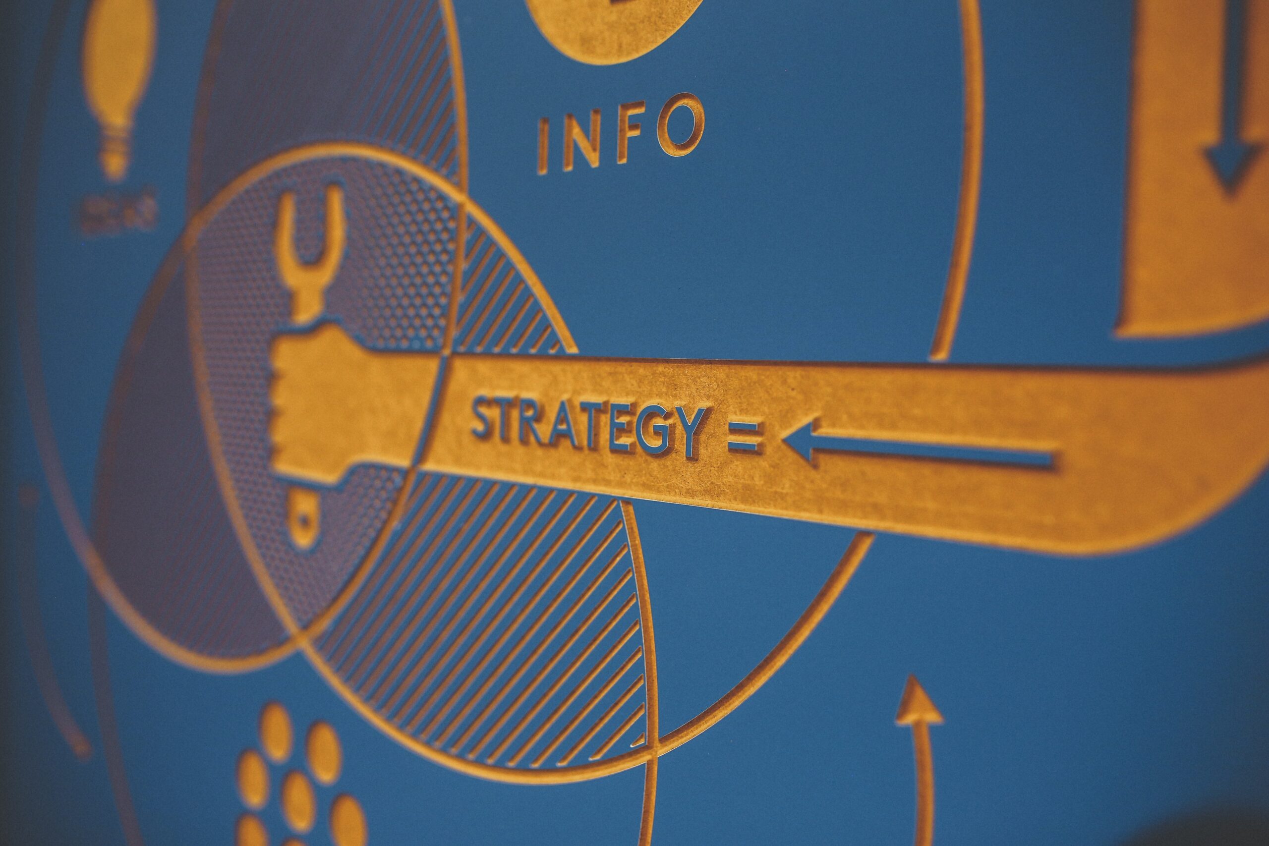 Four Actions Companies Must Take  Before Launching A New Product
